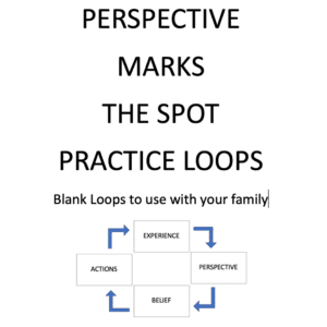 Text diagram about perspective and practice loops.